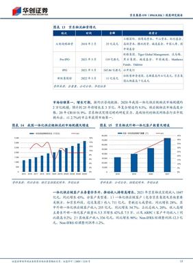 京東集團(SW-9618.HK)研究報告 供應鏈建設厚積薄發，全品類擴張飛輪漸起